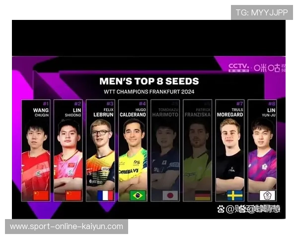 从WTT法兰克福赛看国乒缺席情况下外协会选手的机遇